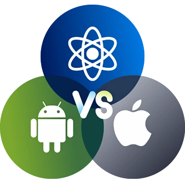 Cloud-Native Apps