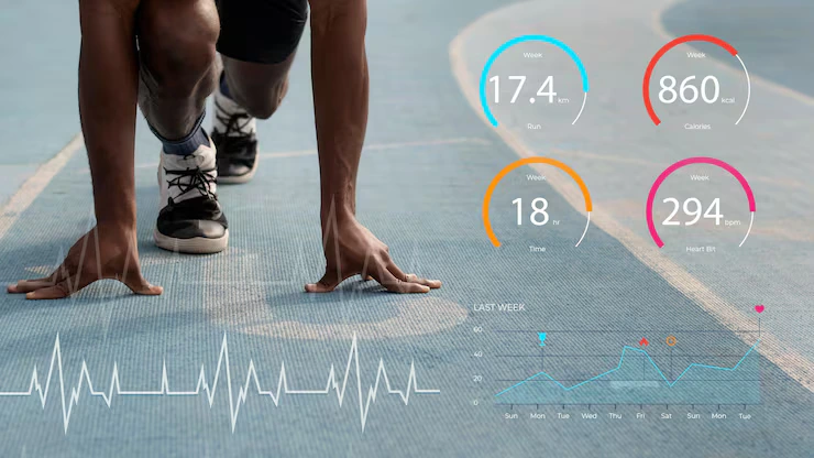 Smarter Athlete Performance